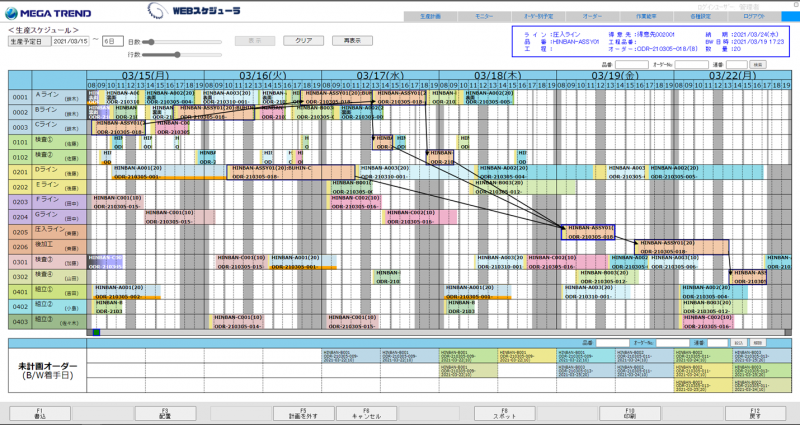 WEBブラウザで生産スケジュールを最適化