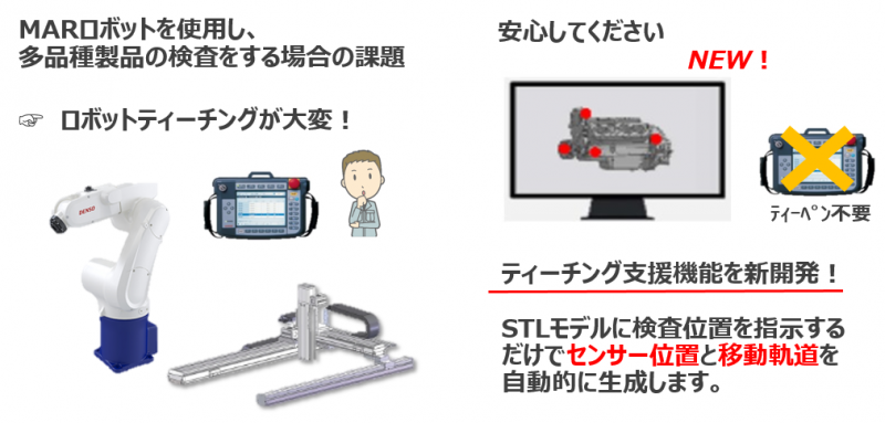 ティーチング支援機能（撮像位置/軌道の自動生成）