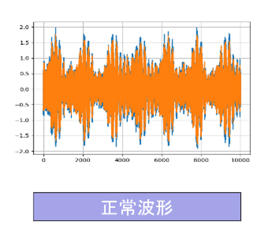 機械学習による軸受異常判定1