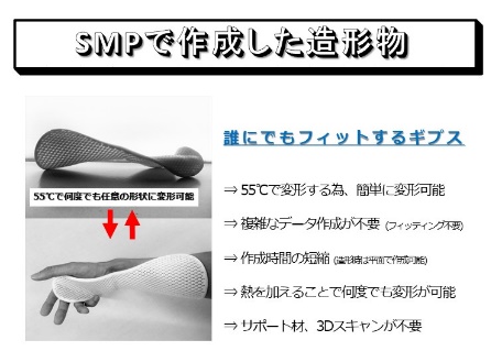 形状記憶ポリマー(SMP)フィラメントの用途例