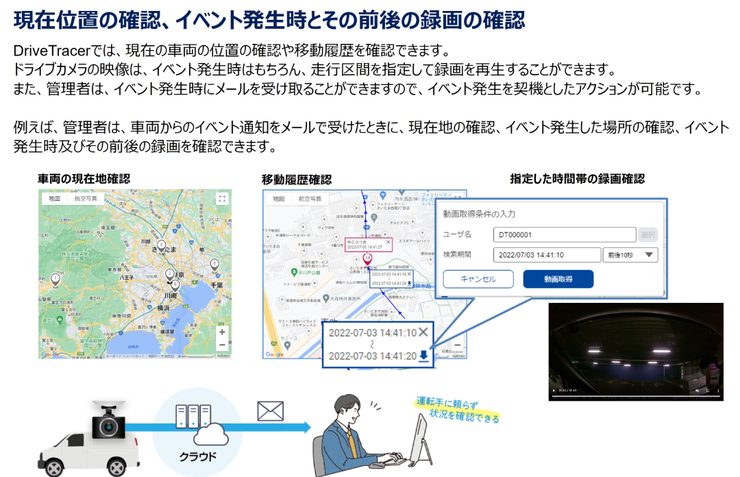 シンプルな操作性