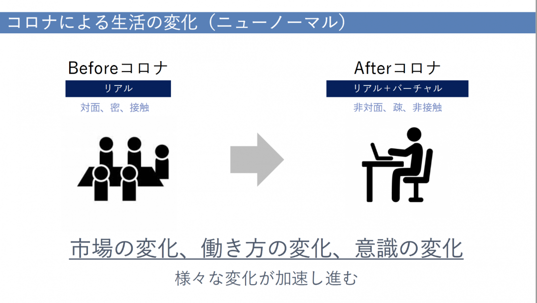 ニューノーマル時代の到来