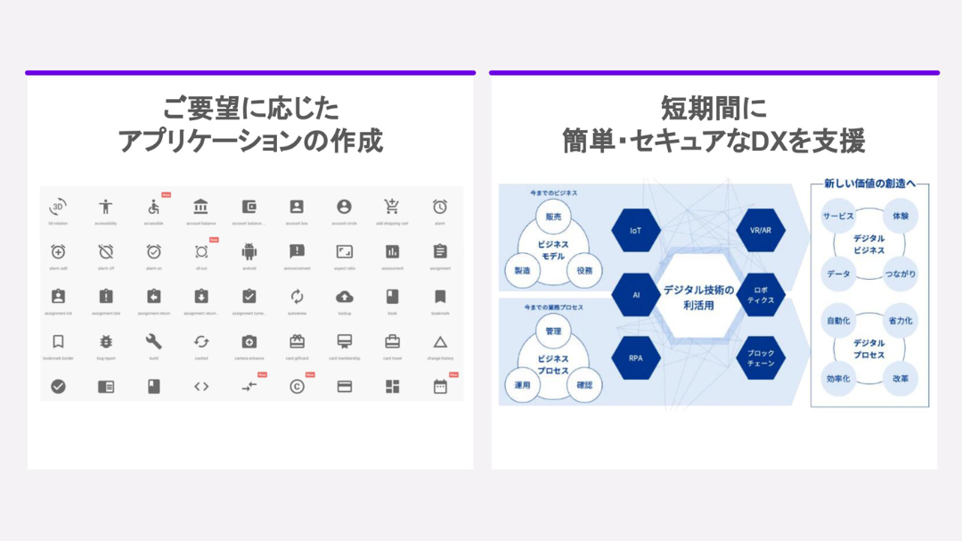 日本システムウエアが選ばれる理由