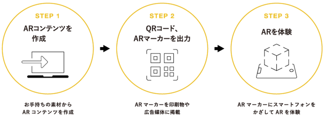 ご利用方法