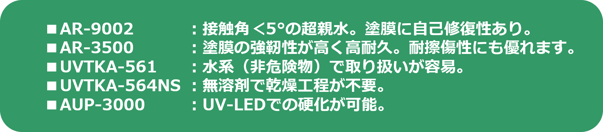 事例２　防曇コート剤​