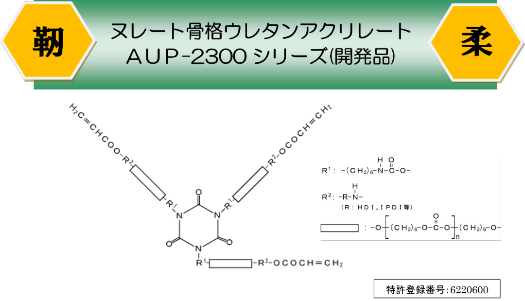 樹脂提供も可能​