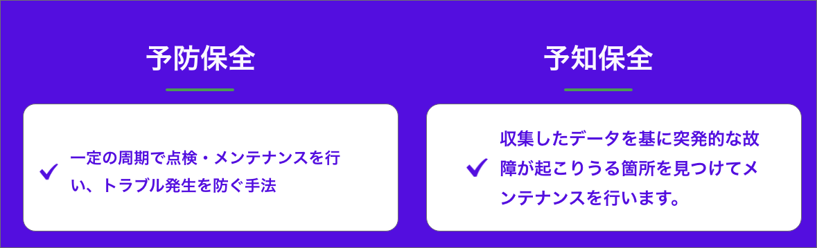 予防保全と予知保全の違い