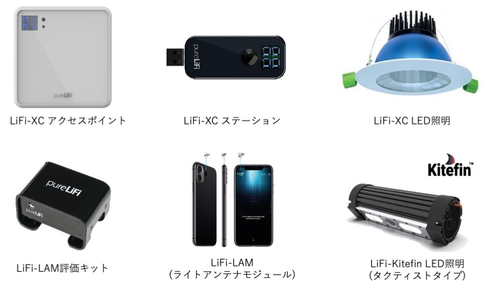各製品のイメージ