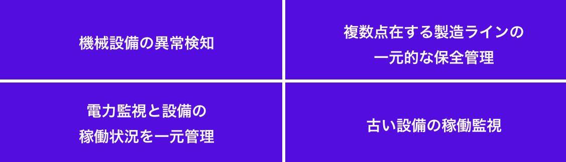 遠隔監視システムの活用事例