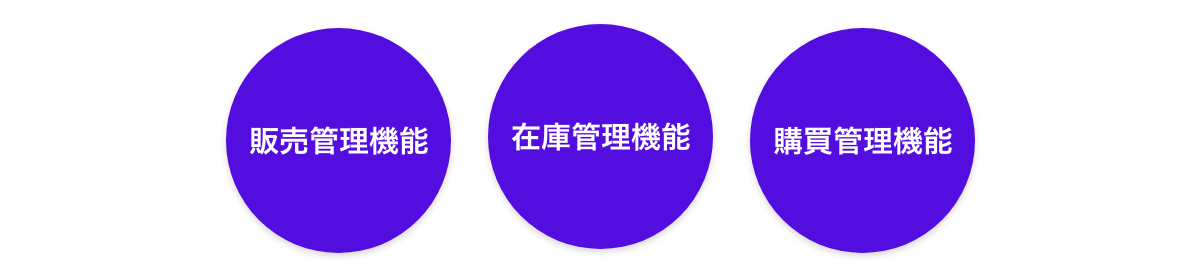 販売管理システムの機能