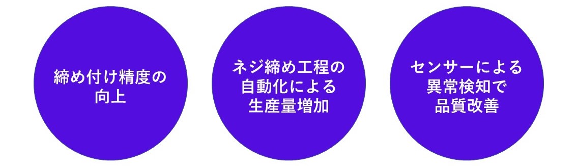 ネジ締めロボットの主な種類