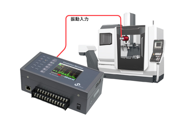 マシニングセンタの主軸監視