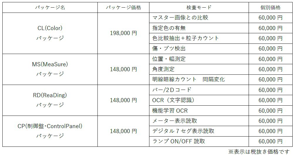 価格表