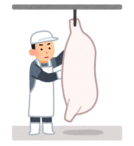 食肉加工向け生産・販売・在庫管理システム