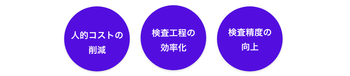 画像検査システムを導入するメリット