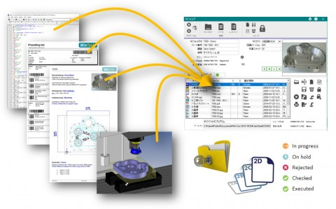 機械加工業務で使用するファイル・データの一元管理