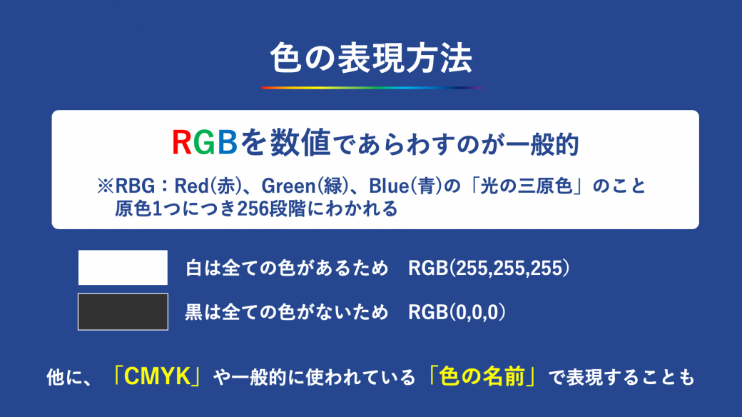 色の表現方法