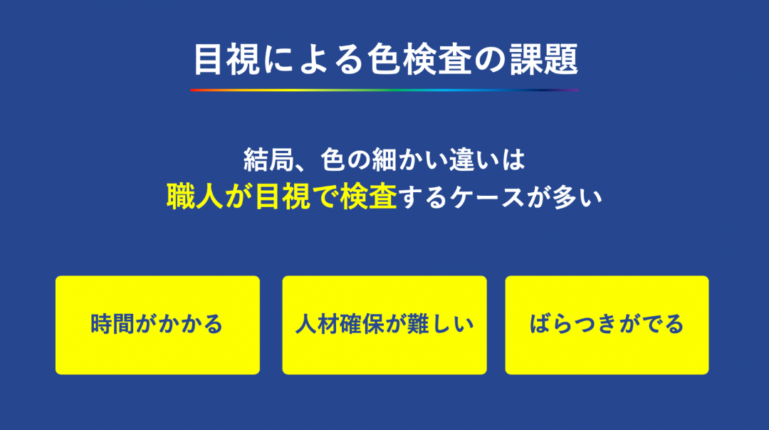 目視による色検査の課題