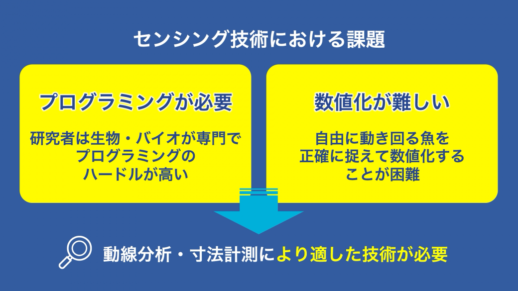 センシング技術の活用にも課題が