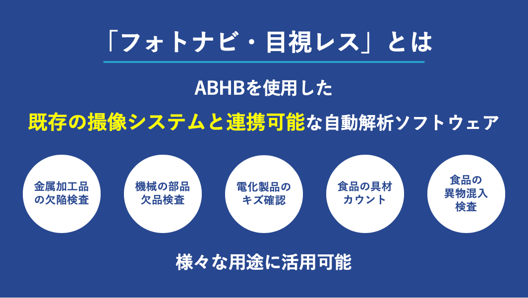 ABHBを利用したソフトウェア　「フォトナビ・目視レス」