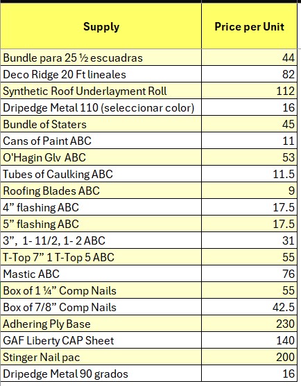 Beyond Excel Formulas: Build an Effortless Quotation System [Tutorial].