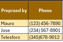 Beyond Excel Formulas: Build an Effortless Quotation System [Tutorial].