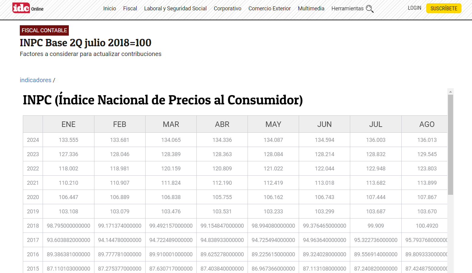 Actualizador Dinámico de Impuestos.
