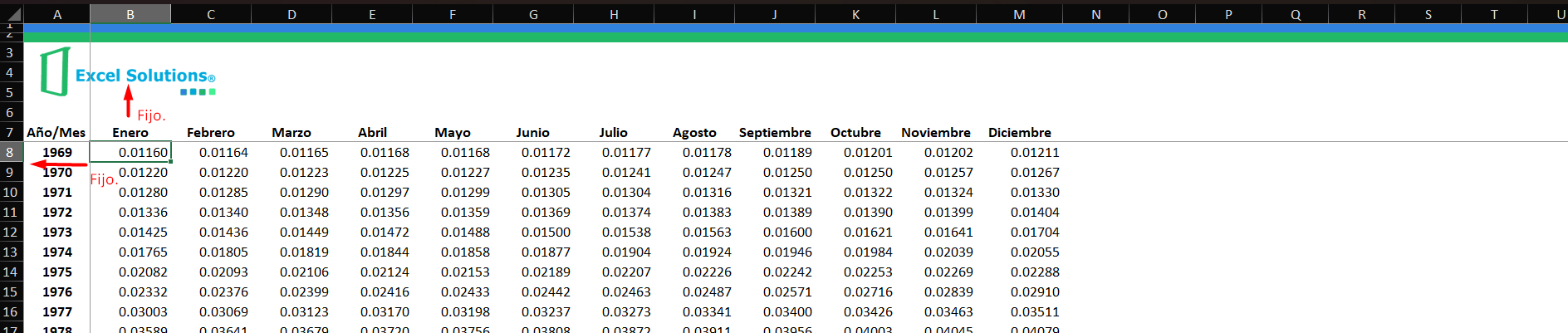 Actualizador Dinámico de Impuestos.