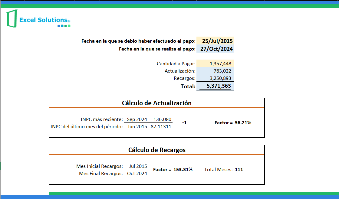 Actualizador Dinámico de Impuestos. Parte 2: Método Alternativo para Recargos en Excel.