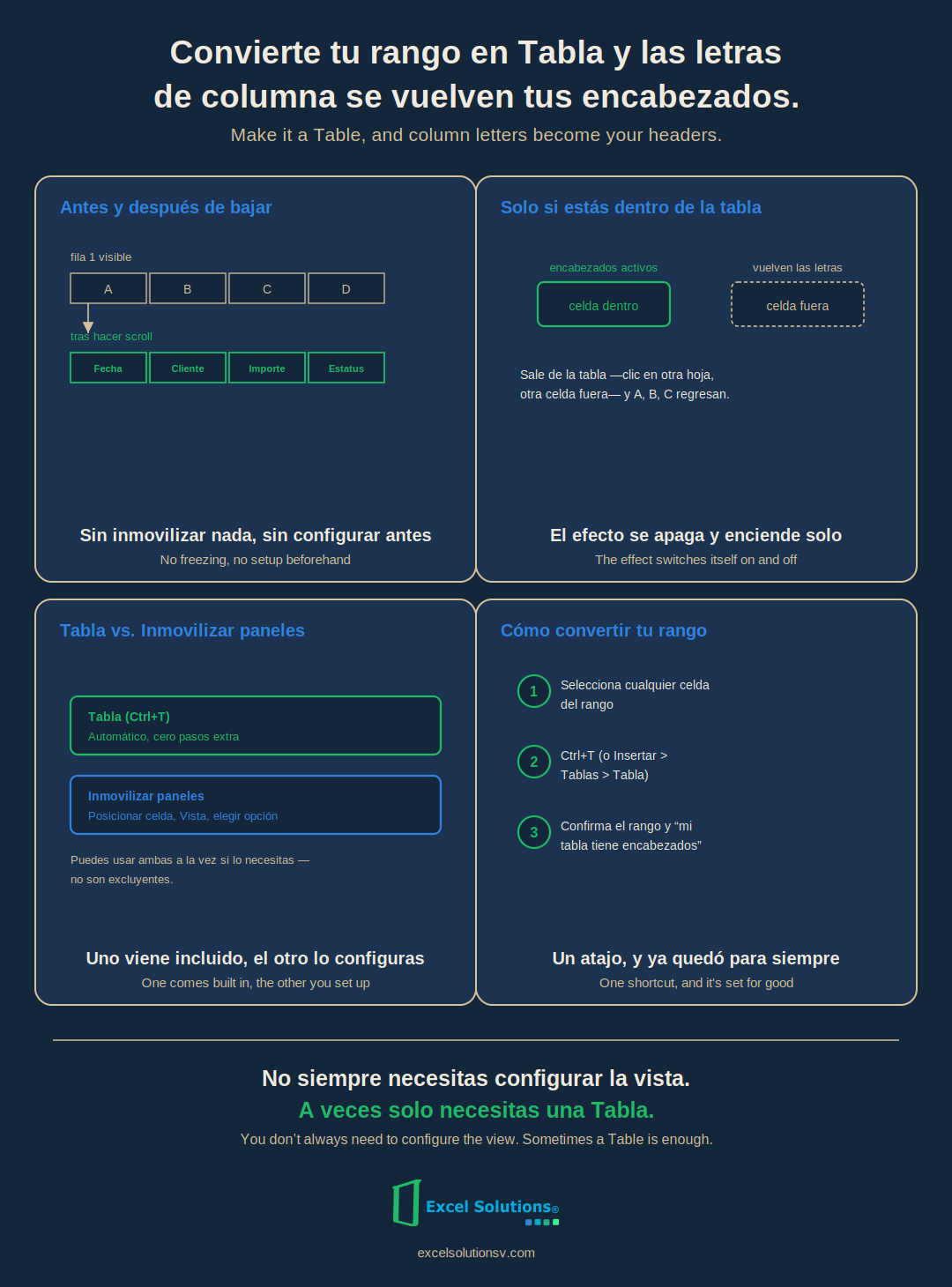 tema-09-chapter3-tabla-vs-inmovilizar.png
