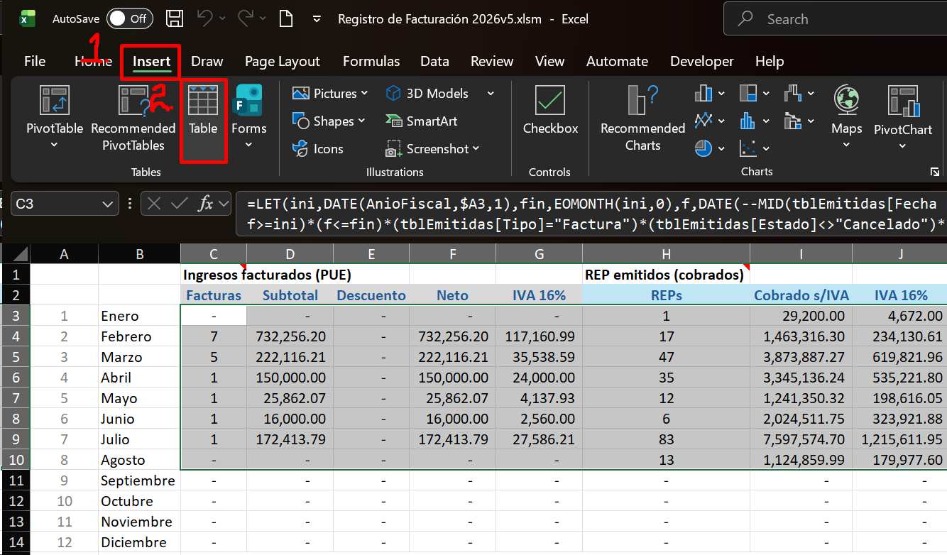Para insertar una tabla nos vamos a la cinta de opciones luego insertar dentro del grupo tablas y finalmente clic en tablas.