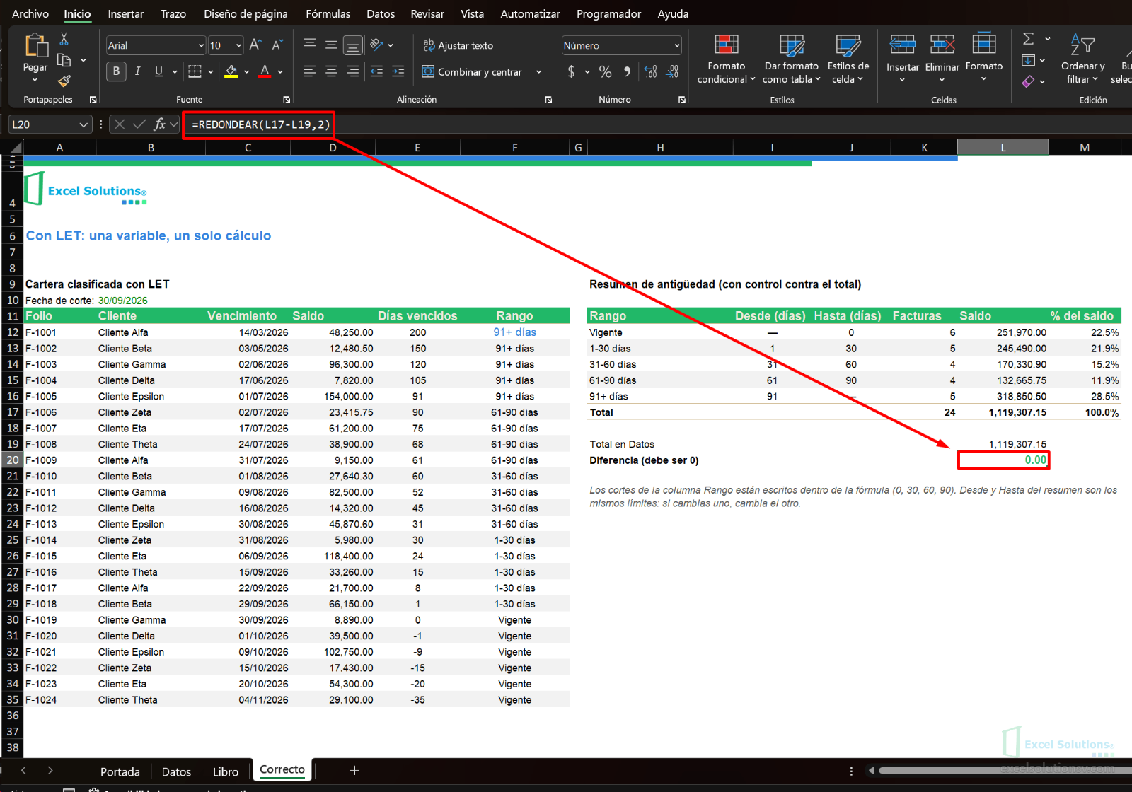 Hoja Correcto: resumen por rango con 24 facturas y total de 1,119,307.15, con la diferencia de control en 0.00 / Correcto sheet: summary by range with 24 invoices totaling 1,119,307.15 and the check difference at 0.00