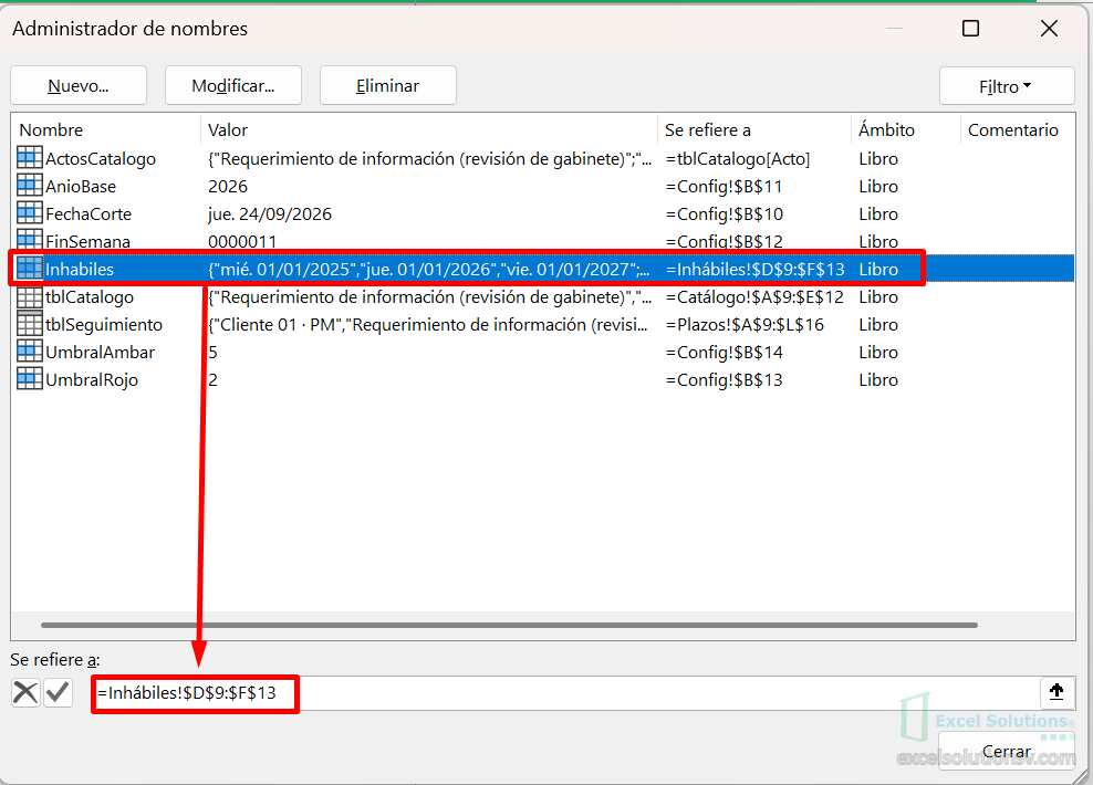 Administrador de nombres de Excel con Inhabiles seleccionado y el campo Se refiere a mostrando =Inhábiles!$D$9:$F$13.