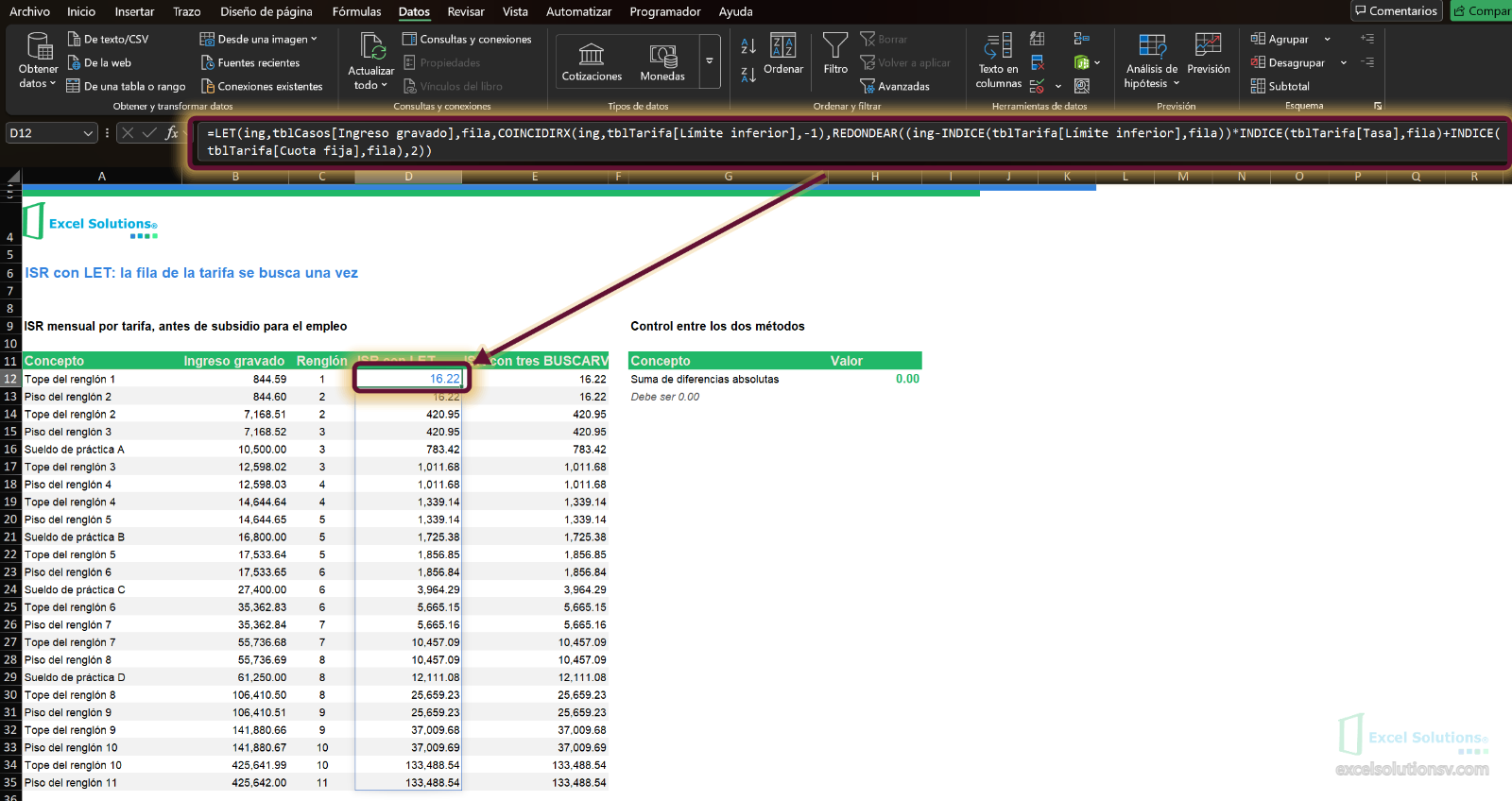 Hoja Calculo: ISR con LET y con tres BUSCARV para los mismos ingresos, con 0.00 de diferencia absoluta / Calculo sheet: ISR with LET and with three VLOOKUPs for the same incomes, with 0.00 absolute difference