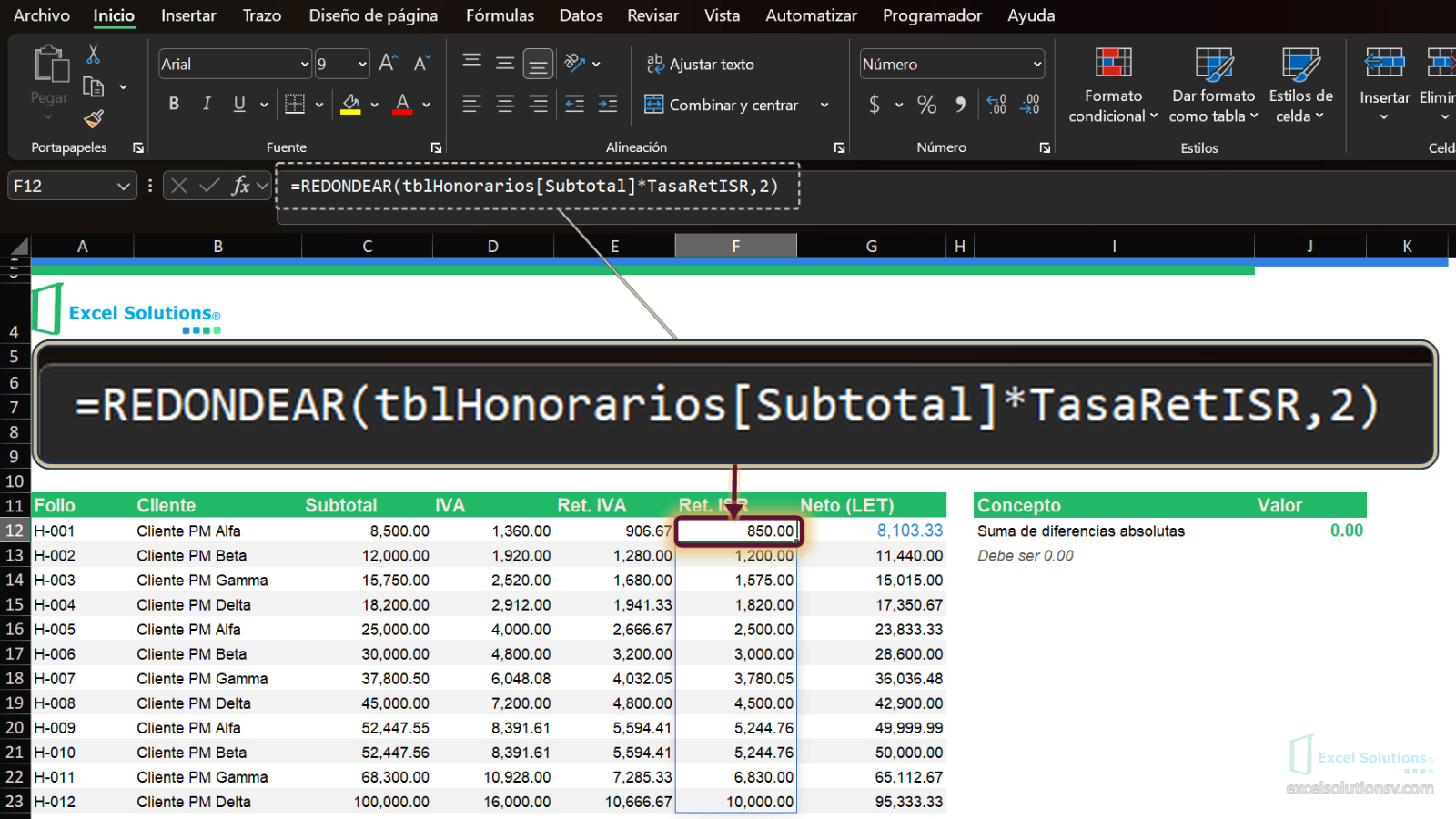 Hoja Honorarios: el subtotal 52,447.55 da un neto de 49,999.99 y el 52,447.56 da 50,000.00 / Honorarios sheet: subtotal 52,447.55 gives a net of 49,999.99 and 52,447.56 gives 50,000.00