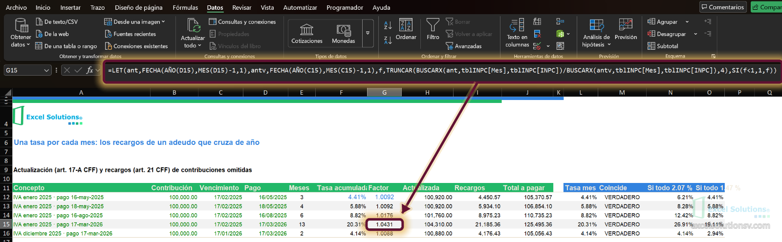 Hoja Calculo con la fórmula del factor en la celda G15, que da 1.0431 para el pago de marzo de 2026 / Calculation sheet with the factor formula in cell G15, giving 1.0431 for the March 2026 payment