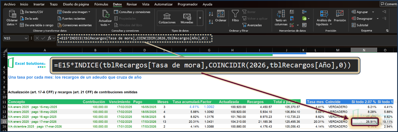 Hoja Calculo con la fórmula de la columna N, donde una sola tasa de 2026 da 26.91 % y la suma mes a mes da 20.31 % / Calculation sheet with the column N formula, where a single 2026 rate gives 26.91% and the month-by-month sum gives 20.31%