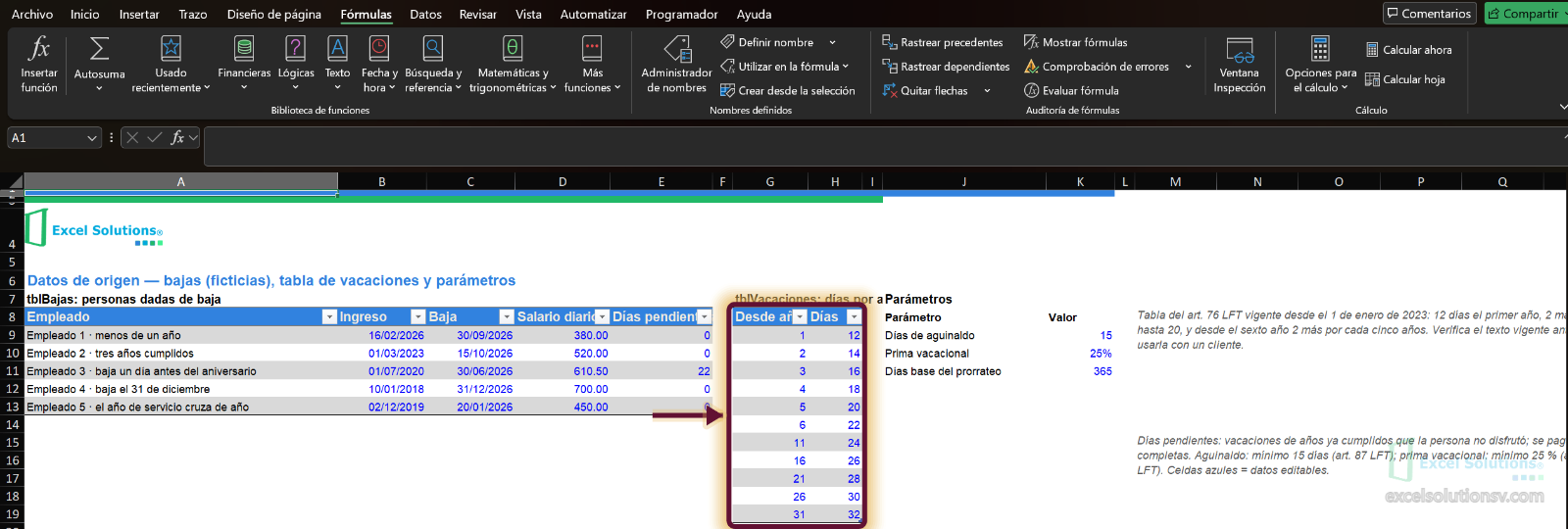 Hoja Datos con la tabla de vacaciones por año de servicio y los parámetros de aguinaldo, prima y base de días / Data sheet with the vacation days per year of service and the bonus, premium and day-base parameters