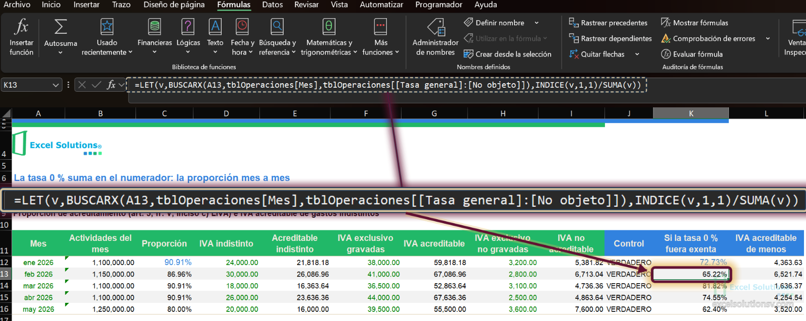 Hoja Calculo con la proporción si la tasa 0 % fuera exenta, 65.22 %, y la diferencia en IVA acreditable / Calculation sheet with the proportion if the 0% rate were exempt, 65.22%, and the difference in creditable VAT