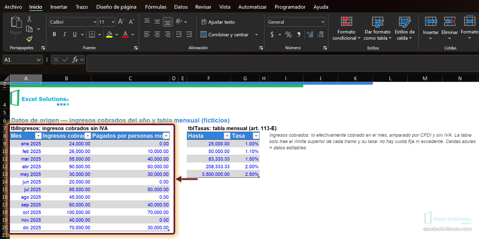 Hoja Datos con la tabla de ingresos cobrados por mes y la tabla de tasas mensuales del RESICO / Data sheet with the table of income collected per month and the monthly RESICO rates table