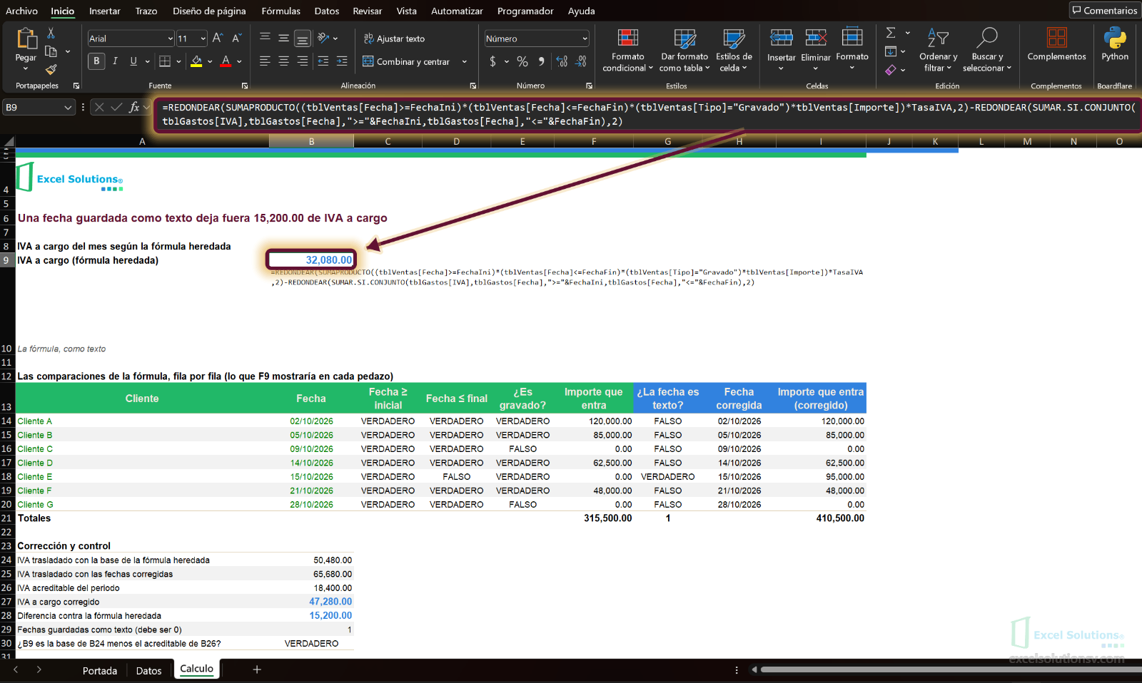 Hoja Calculo con el IVA a cargo de 32,080.00 en B9 calculado por la fórmula heredada / Calculation sheet with the 32,080.00 VAT payable in B9 from the inherited formula