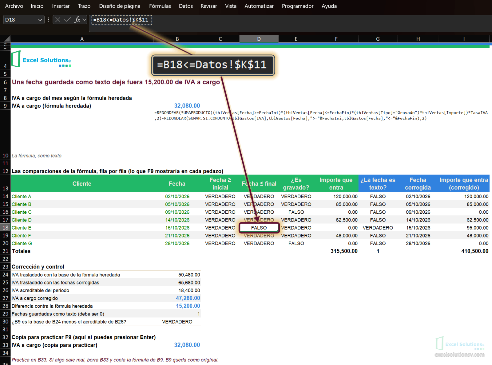 Hoja Calculo con las comparaciones por cliente donde la fila del Cliente E muestra FALSO, importe 0.00 y fecha como texto / Calculation sheet with the comparisons per client where Client E's row shows FALSE, 0.00 and a text date