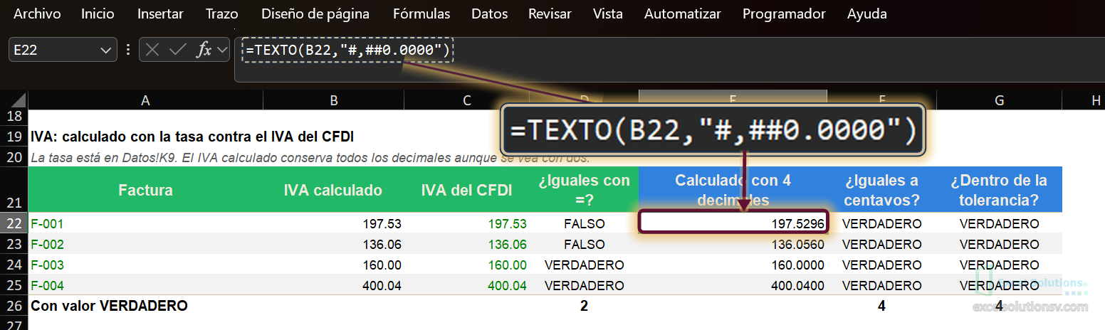 Hoja Calculo, celda E22 activa con 197.5296: el IVA de F-001 con cuatro decimales / Calculation sheet, cell E22 active showing 197.5296: F-001 VAT with four decimals