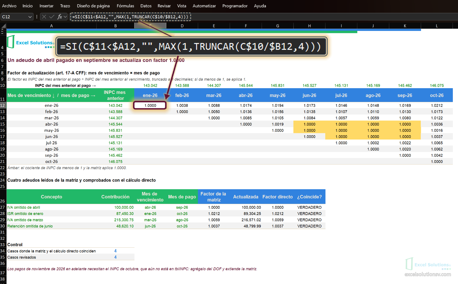 Hoja Calculo, celda C12 activa con 1.0000: matriz de factores por mes de vencimiento y mes de pago / Calculation sheet, cell C12 active showing 1.0000: factor matrix by due month and payment month