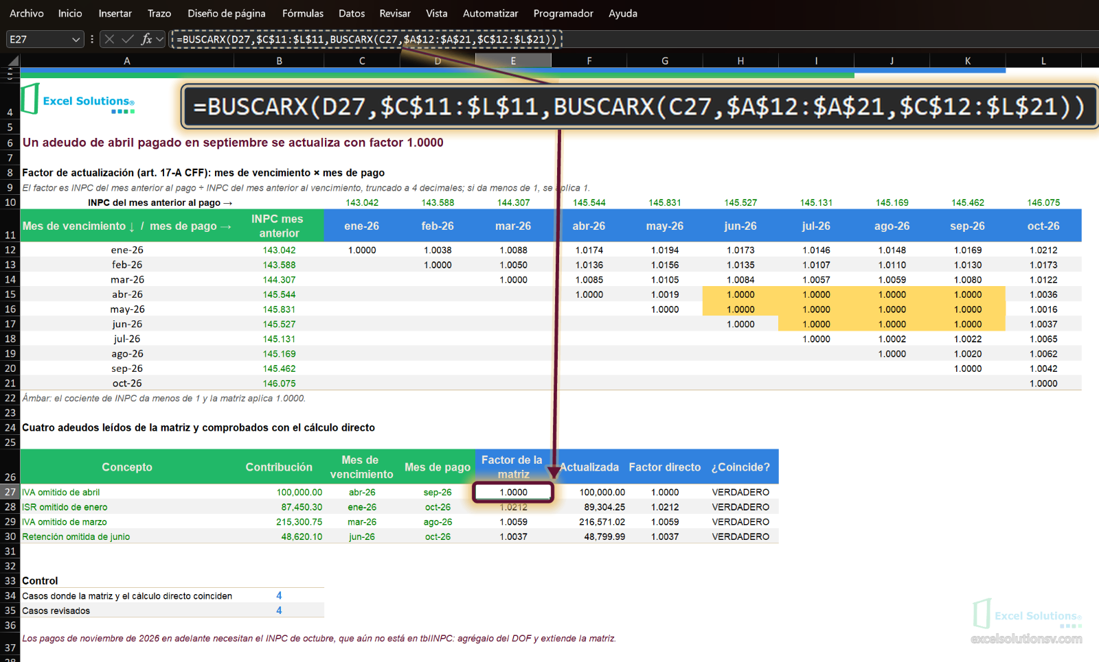 Hoja Calculo, celda E27 activa con 1.0000: factor leído de la matriz y cuatro adeudos que coinciden / Calculation sheet, cell E27 active showing 1.0000: factor read from the matrix and four debts that match