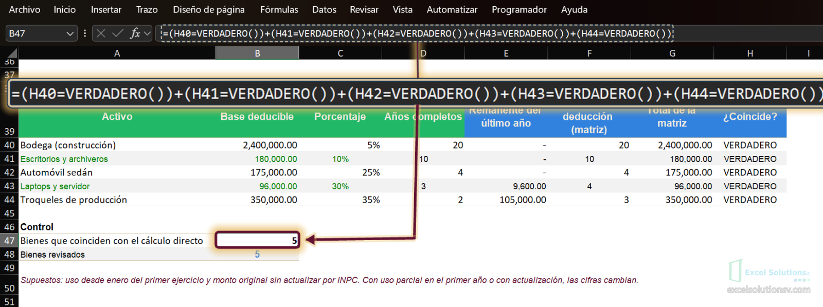 Hoja Calculo, celda B47 activa con 5, cinco bienes que coinciden con el cálculo directo / Calculo sheet, cell B47 active with 5, five assets matching the direct calculation