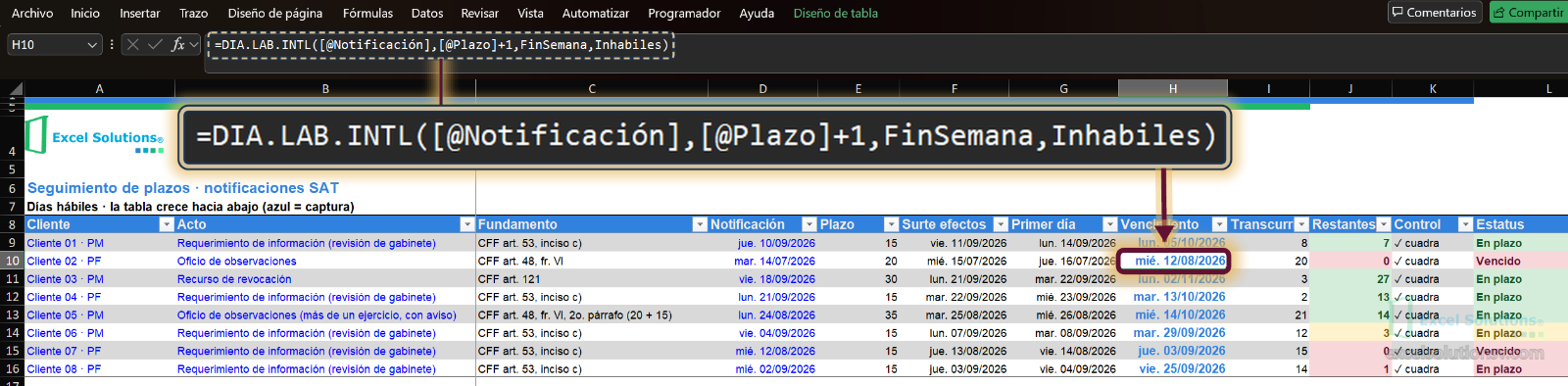 Hoja Plazos, celda H10: el oficio del Cliente 02 vence el 12 de agosto con el periodo de vacaciones en Pendiente / Plazos sheet, cell H10: Client 02's observations letter is due August 12 with the vacation period set to Pending