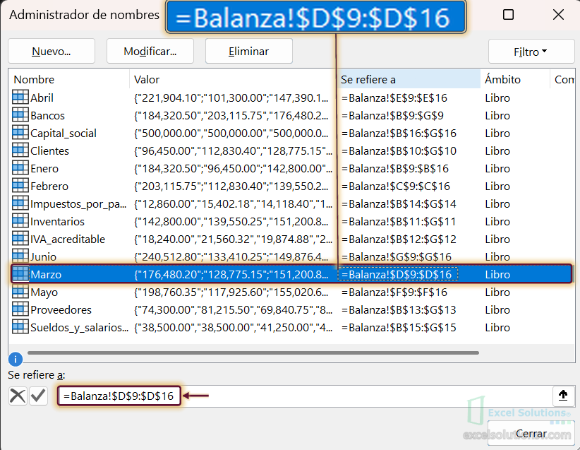 Administrador de nombres con Marzo seleccionado, que se refiere a Balanza!$D$9:$D$16, entre los 14 nombres de la balanza / Name Manager with Marzo selected, referring to Balanza!$D$9:$D$16, among the 14 balance names