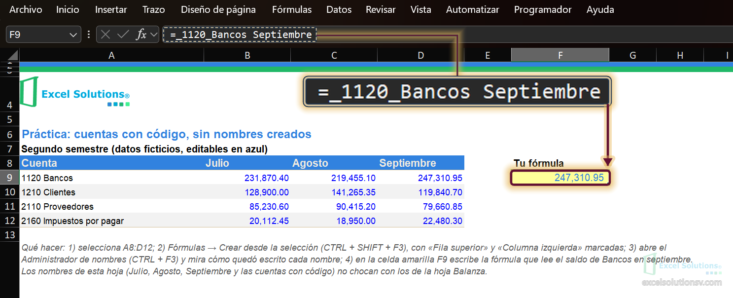 Hoja Practica, F9 activa: la barra dice =_1120_Bancos Septiembre y la celda da 247,310.95 / Practica sheet, F9 active: the bar reads =_1120_Bancos Septiembre and the cell returns 247,310.95