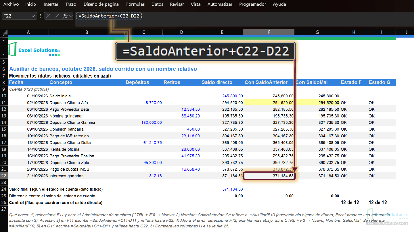 Hoja Auxiliar con F22 activa: el saldo final con SaldoAnterior es 371,184.53 y la diferencia es 0.00 / Auxiliar sheet with F22 active: the final balance with SaldoAnterior is 371,184.53 and the difference is 0.00